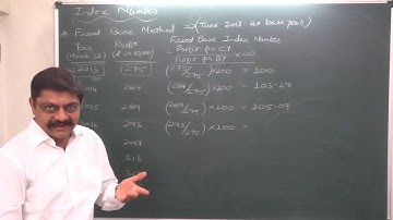 Index Number - 4 Fixed Base Method - 2