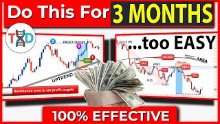 [100% EFFECTIVE] Do this STRATEGY For 3 MONTHS To Become A PROFITABLE & PRO Trader