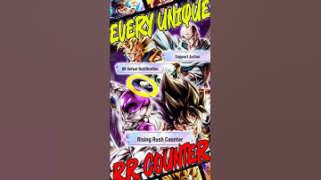 Every Legends Unit that COUNTERS the Rising Rush action from WORST to BEST