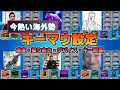フォートナイトキーマウ感度 Mp3