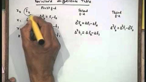 Lec-28 Interpolation and Approximation-Part-4