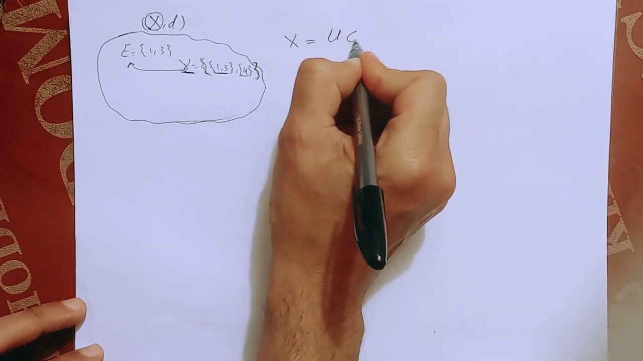 التحليل الرياضي - الفصل الخامس / المحاضرة الاولى