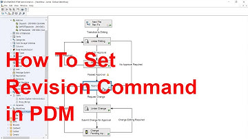 How to use the Set Revision command in PDM