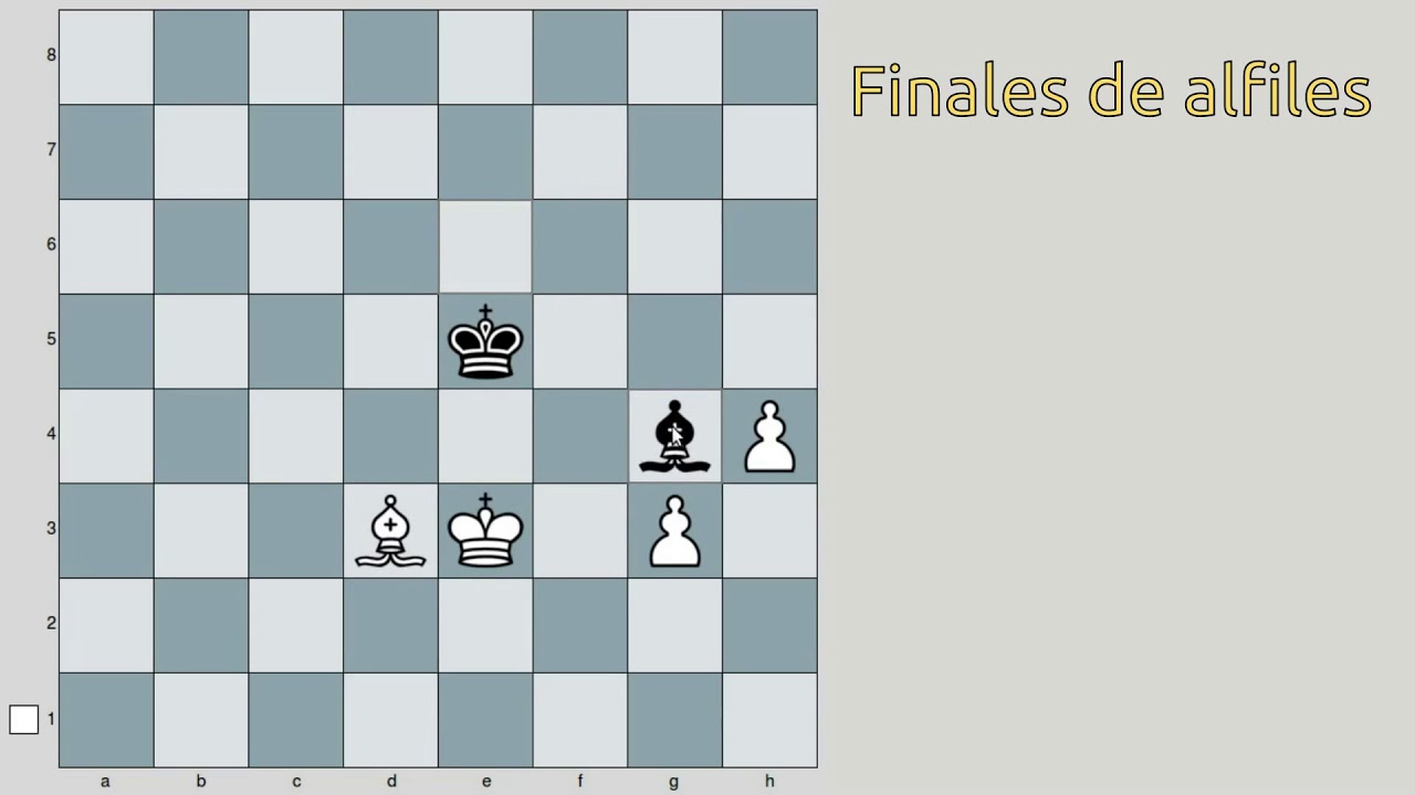 Un final de alfiles muy interesante