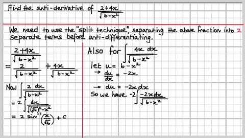 SM Integration using The Split Technique