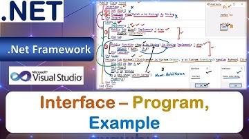 Interface – Program, Example | VB.Net