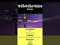 #PS3 #XMB - Echochrome DEMO