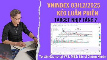 Kéo luân phiên, target nhịp tăng ? Phân tích: Vnindex, VPB, HCM, VCI, VSC,...