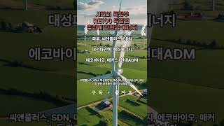 &quot;시간외 특징주: RE100 특별법 추진에 친환경 에너지주 &quot;#RE100#태양광에너지#풍력에너지#파루#씨앤플러스 #SDN #대성파인텍 #에스에너지 #에코바이오 #매커스 #현대ADM