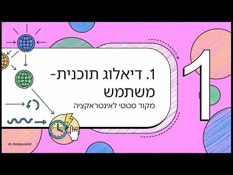 קלט ופלט בפייתון: input והמרת טיפוסים | יסודות מדעי המחשב – שיעור 4.1