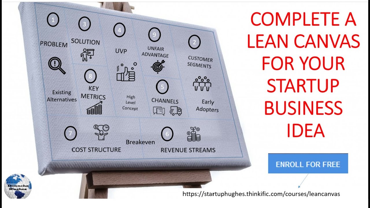 Lean Canvas Online Training promo by Donncha Hughes Business Advisor
