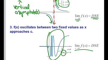 Pre-Calculus - Sect. 12.1 Video