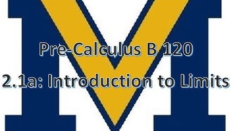 2.1a: Introduction to Limits