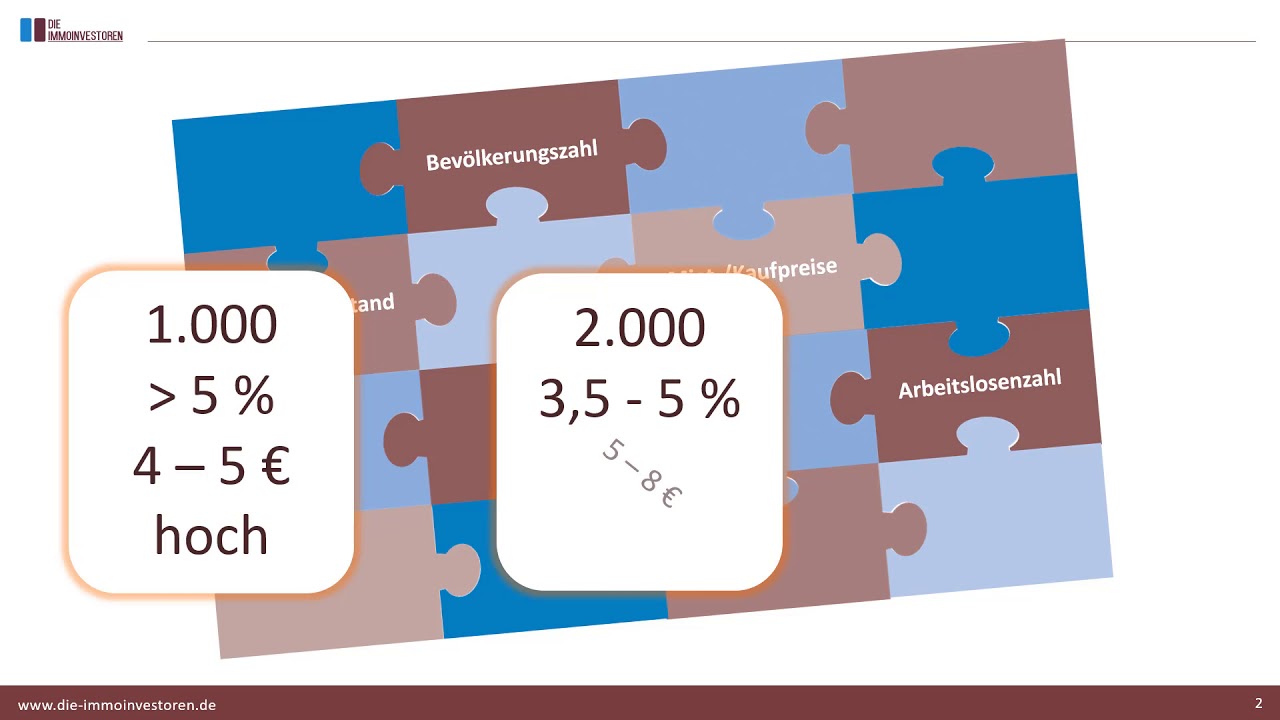 Matthias Heissner Immobilienunternehmer Video
