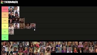 Random Tier List - "Parks and Recreation Characters"