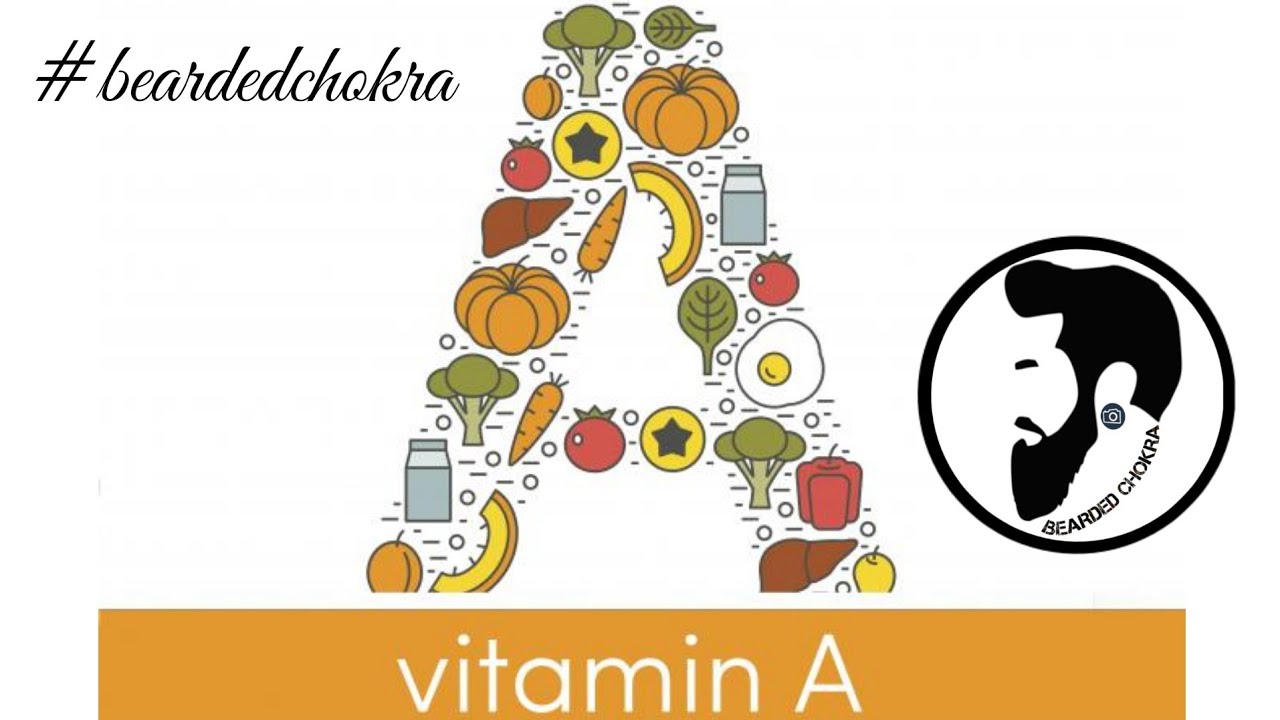 Vitamin A - Not Just For Eyes | Bearded Chokra
