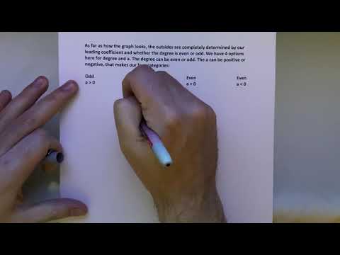 MATH 1324 3.5 Notes Part 1 - YouTube