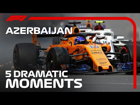 Top 5 Dramatic Moments | Azerbaijan Grand Prix
