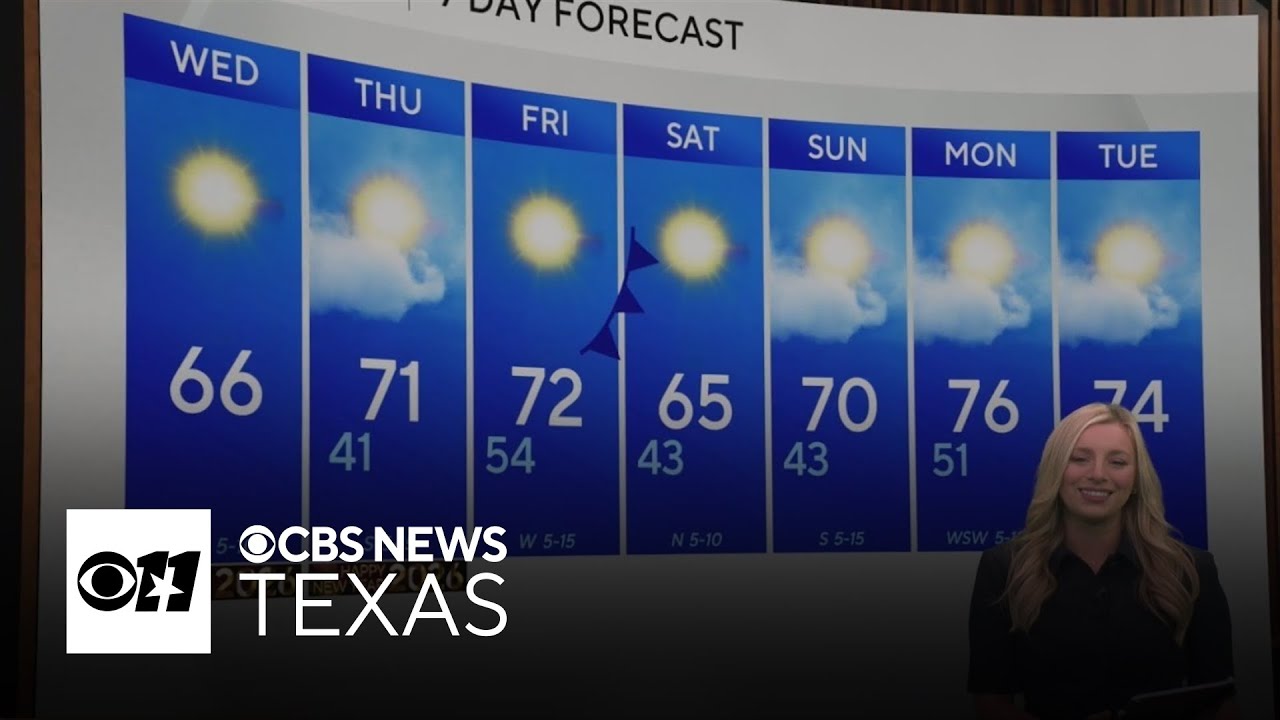 Grab a jacket for New Year's Eve in North Texas, but a warmup is on the ...