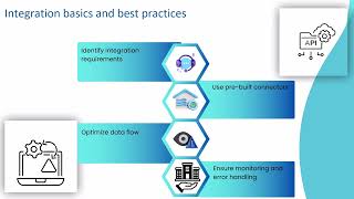 Dell Boomi Atmosphere Training | Boomi Training Guide | Boomi Tutorial Essentials