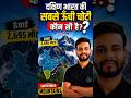 दक्षिण भारत की सबसे ऊंची चोटी कौन सी है? 🤔 | South India Mountains by Rahul sir