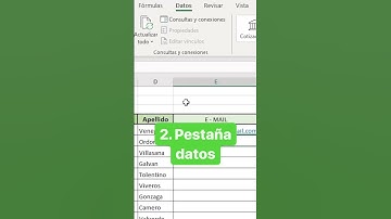 Generar correos electrónicos emails de trabajo en Excel automáticamente ✉️