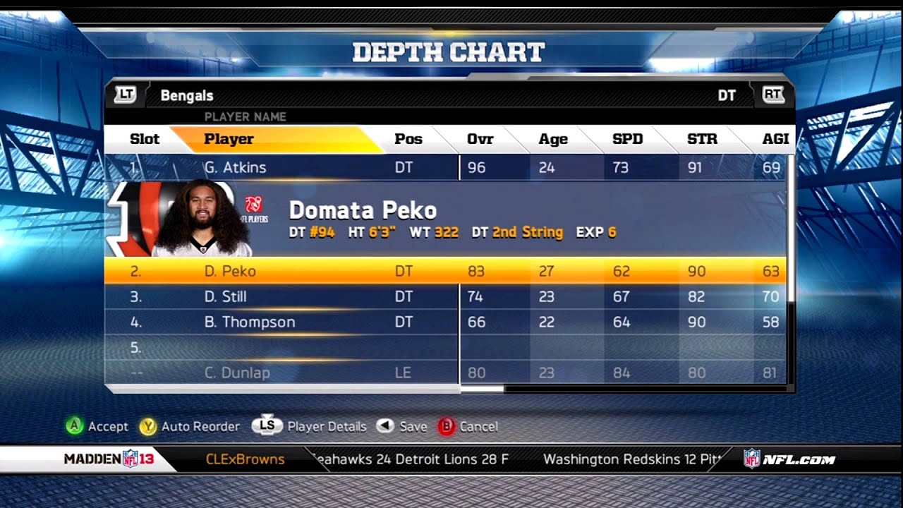 madden 13 cincinnati bengals depth chart setup youtube depth chart bengals