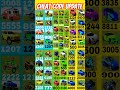 😈🚨All Cheat Code Real code Indian bike driving 3d all new cheat code update + plugin cheat code