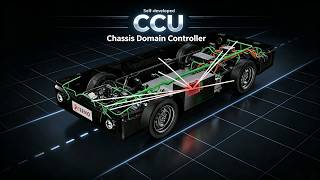 Meet the CCU Behind the X5 Max | TEEMO Chassis Control Unit