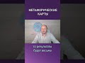 Про метафорические карты #преображениежизни #2024