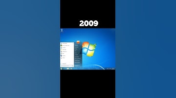 Windows end of support #windows #edit