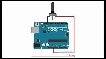 Great Cow BASIC | Analog Read (ADC) with Potentiometer