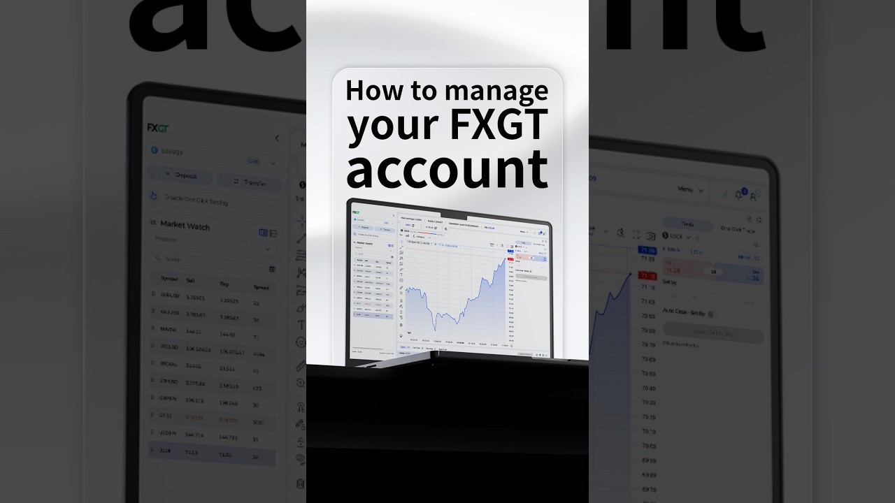 How to change, reset and manage your FXGT account password & credentials