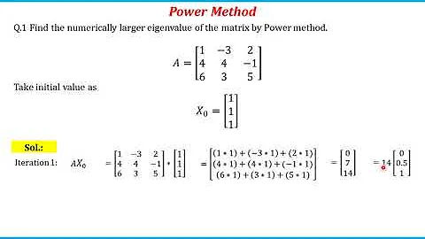 Numerical Method: Eigen Value and vector calculation by Power Method.