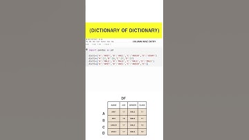 Creation using Dictionary of Dictionary | Python | Class12 IP | Pandas | DataFrame Introduction #ip