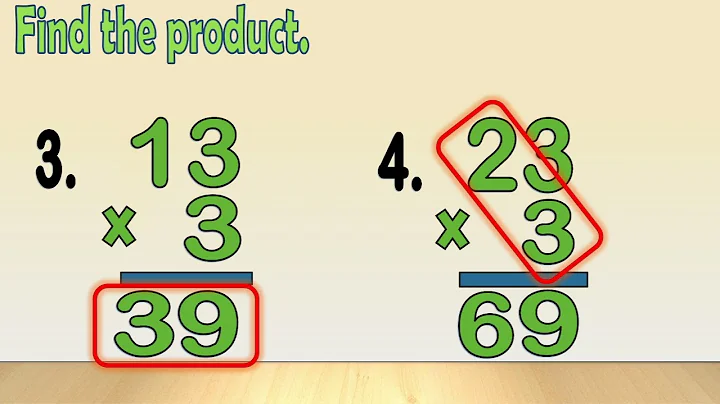 Multiply 2-digit numbers by 1-digit numbers without regrouping