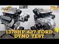 1378hp procharged 427 small block ford dyno testing at prestige motorsports