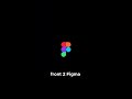 Adobe's Three Front War Canva, Figma &amp; AI #adbe #ai #figma