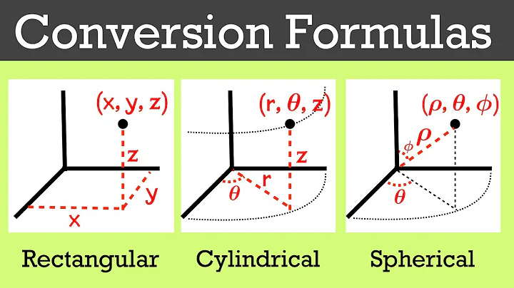 Rectangular, cylindrical, and spherical coordinates (introduction & conversion)