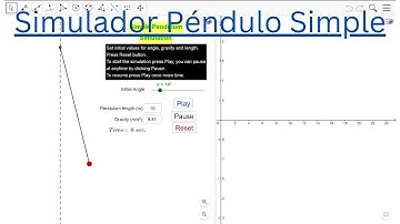 ¡TUTORIAL! Simulador en Geogebra - Péndulo simple