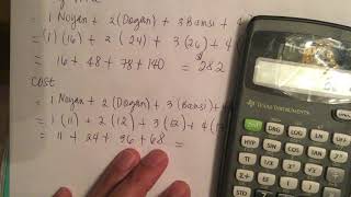 Breakeven point