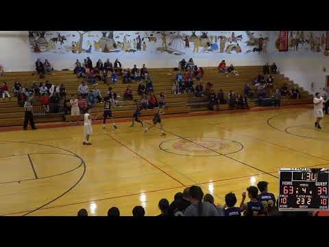 Lower Brule Sioux vs Pine Ridge Thorpes (BBB)