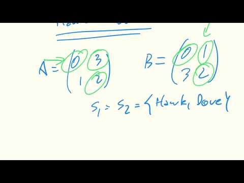 Game Theory CH01