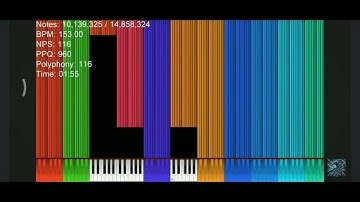 Tetris blocks merge 2 very fast ⏩⏩⏩