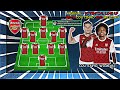 ARSENAL - Potential Line Up With Transfers (2021) ft. Willian, Coutinho, Upamecano