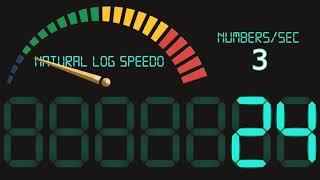 Numbers from 1 to 1,000,000 with Speedo (Numbers per half seconds)
