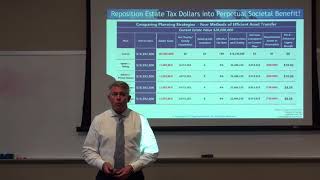 Jeff Craig The Why In Purchasing Life Insurance