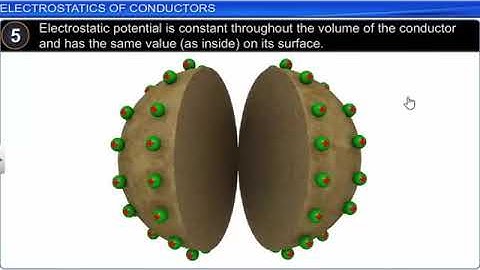 CBSE Class 12 Physics  Electrostatic Potential & Capacitance Part 2  Full Chapter 360p