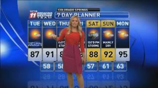 Pikes Peak region forecast