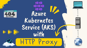 Azure Kubernetes Service (AKS) with HTTP Proxy
